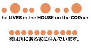英語が早口に聞こえるのはなぜ 英語が早口に聞こえるのはなぜ